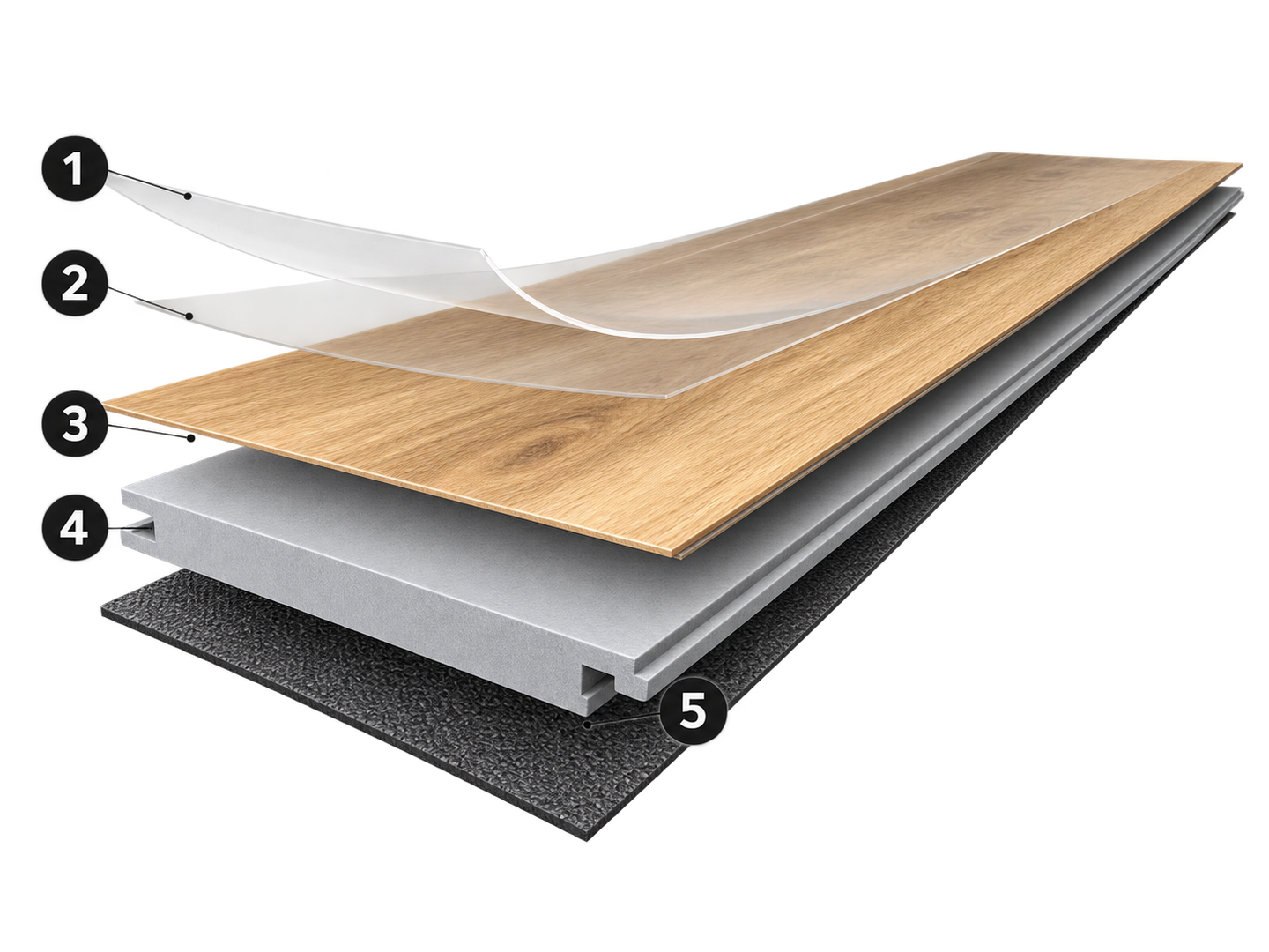 Opbouw van een MyVinyl SPC-vloer, laag per laag