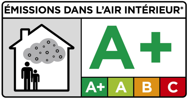 Émissions dans l'air intérieur, klasse A+